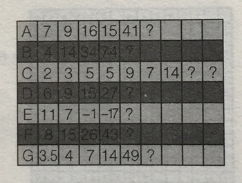 補(bǔ)充問(wèn)號(hào)處的數(shù)字