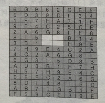 補(bǔ)充數(shù)字