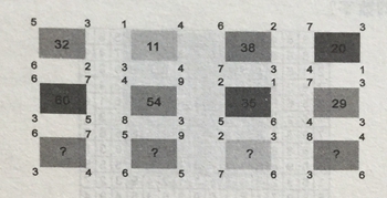 問(wèn)號(hào)處填數(shù)字