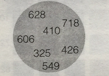 不符合規(guī)律的數(shù)字