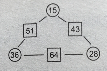 適當?shù)臄?shù)答案