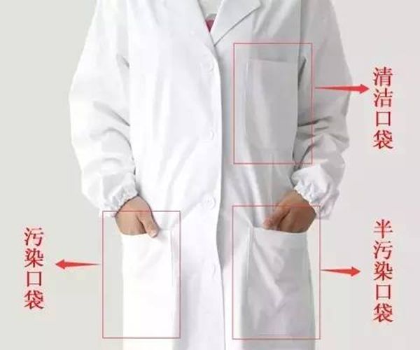 聽(tīng)診器是誰(shuí)發(fā)明的,聽(tīng)診器的作用是什么