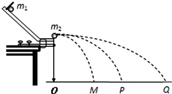為什么物體會(huì)落到地上,萬有引力是怎么回事