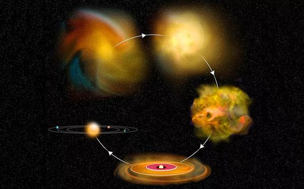 為什么地球在轉動而我們感覺不到