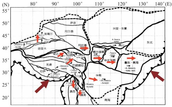中國(guó)大陸地塊運(yùn)動(dòng)速度矢量圖
