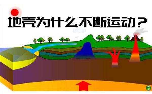 地殼為什么不斷運(yùn)動(dòng),地殼運(yùn)動(dòng)的原因