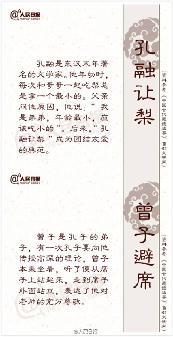 18個(gè)傳統(tǒng)道德典故的來(lái)歷與含義1