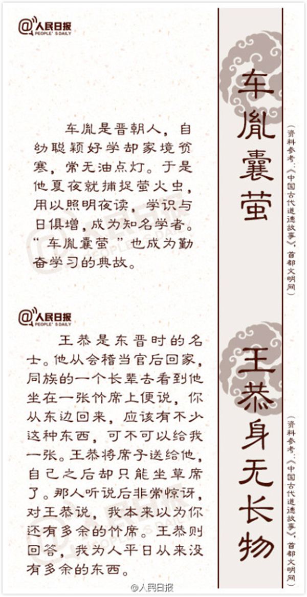 18個(gè)傳統(tǒng)道德典故的來(lái)歷與含義3