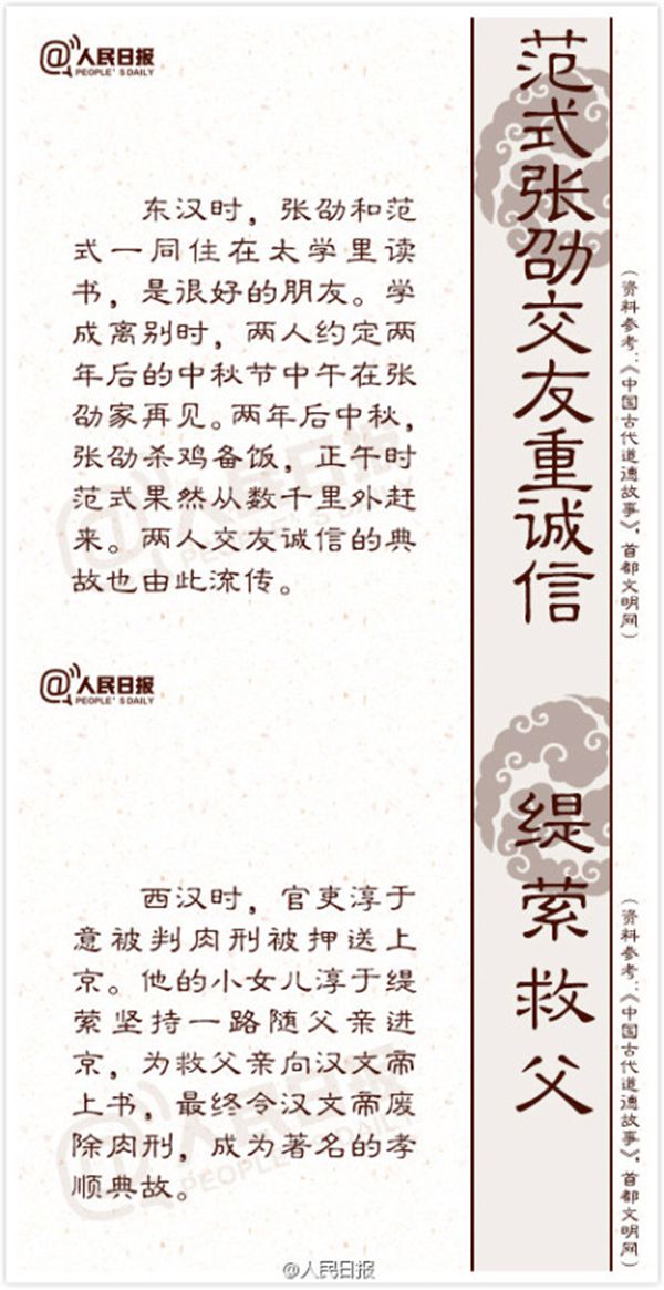 18個(gè)傳統(tǒng)道德典故的來(lái)歷與含義8