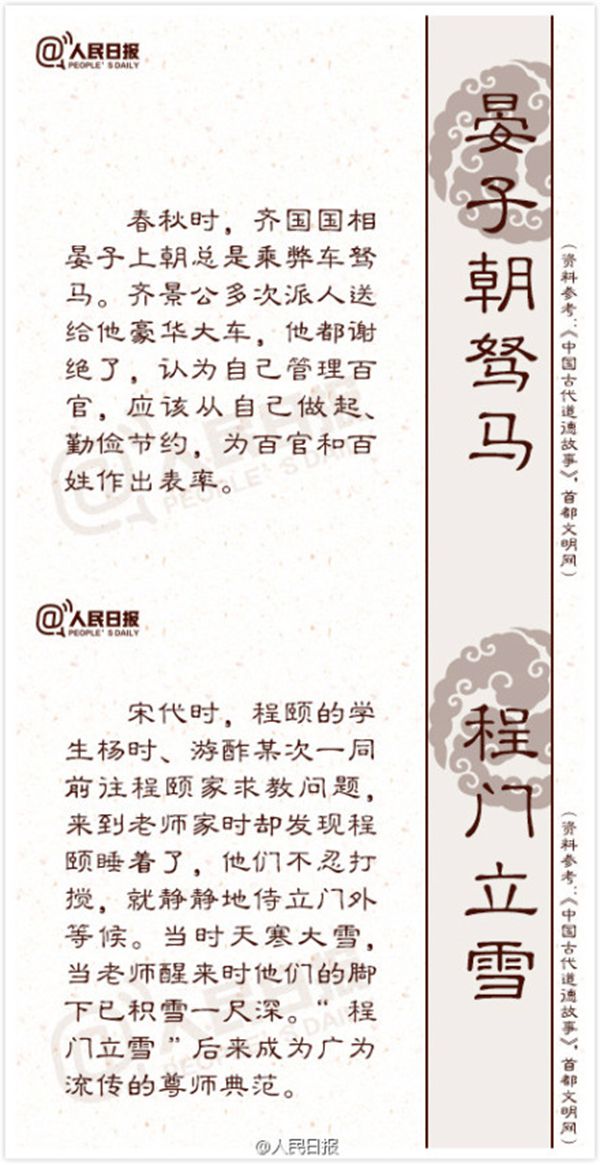 18個(gè)傳統(tǒng)道德典故的來(lái)歷與含義7