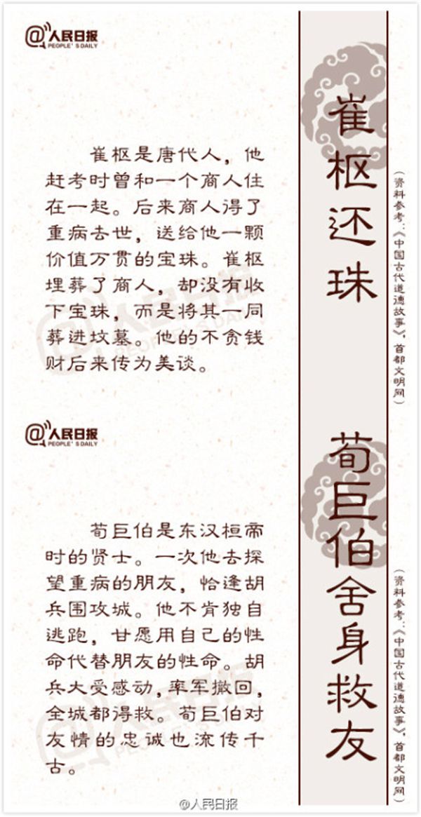 18個(gè)傳統(tǒng)道德典故的來(lái)歷與含義5