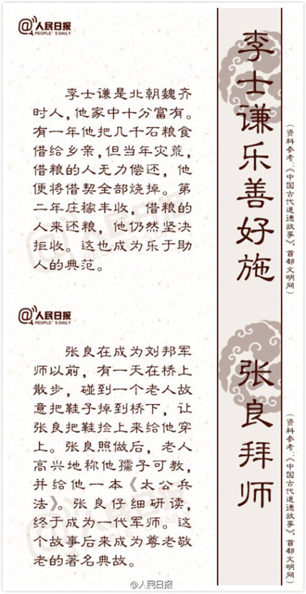 18個(gè)傳統(tǒng)道德典故的來(lái)歷與含義4