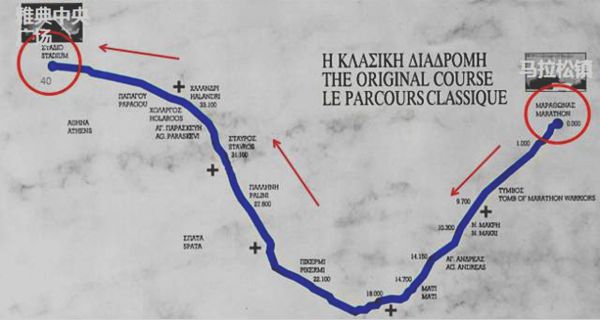 為什么馬拉松是42.195公里,馬拉松的起源是什么跟什么有關(guān)