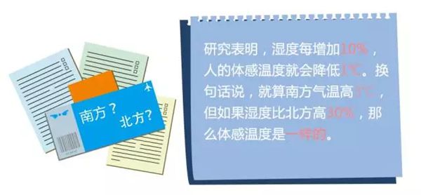 為什么南方的冬天比北方冷,濕冷和干冷的哪個更冷