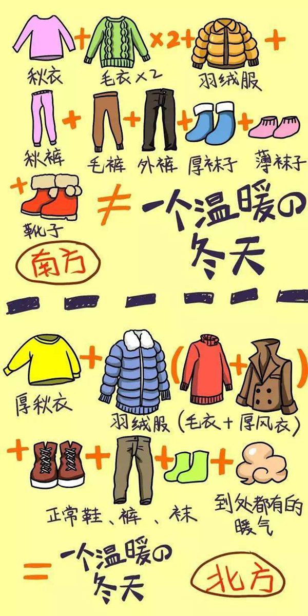 為什么南方的冬天比北方冷,濕冷和干冷的哪個更冷