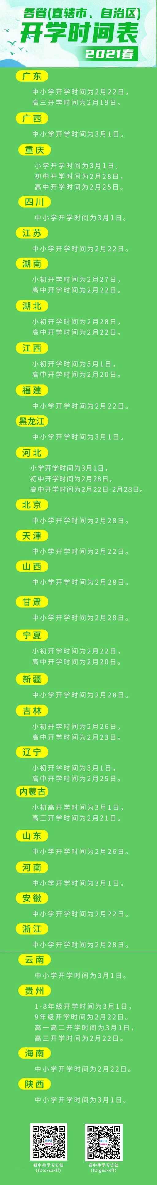 2021全國各?。▍^(qū)、市）中小學開學時間一覽表匯總（及時更新）