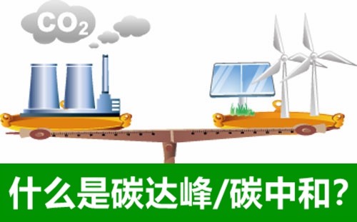 碳達(dá)峰碳中和是什么意思,為什么要碳達(dá)峰碳中和