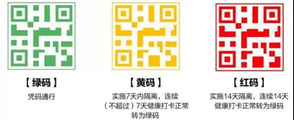 什么是時(shí)空伴隨者,時(shí)空伴隨人員什么意思