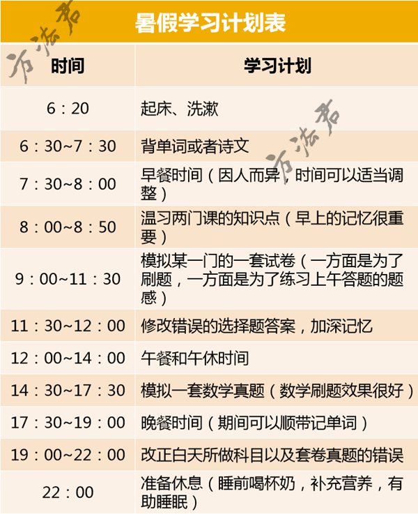 高一暑假學(xué)習(xí)計劃表,高一暑假怎么安排