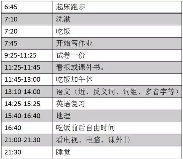 高二暑假學(xué)習(xí)計劃表,高二暑假怎么安排