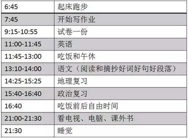 高二暑假學(xué)習(xí)計劃表,高二暑假怎么安排