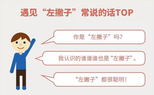 2022年國(guó)際左撇子日是幾月幾日,國(guó)際左撇子日是哪一天