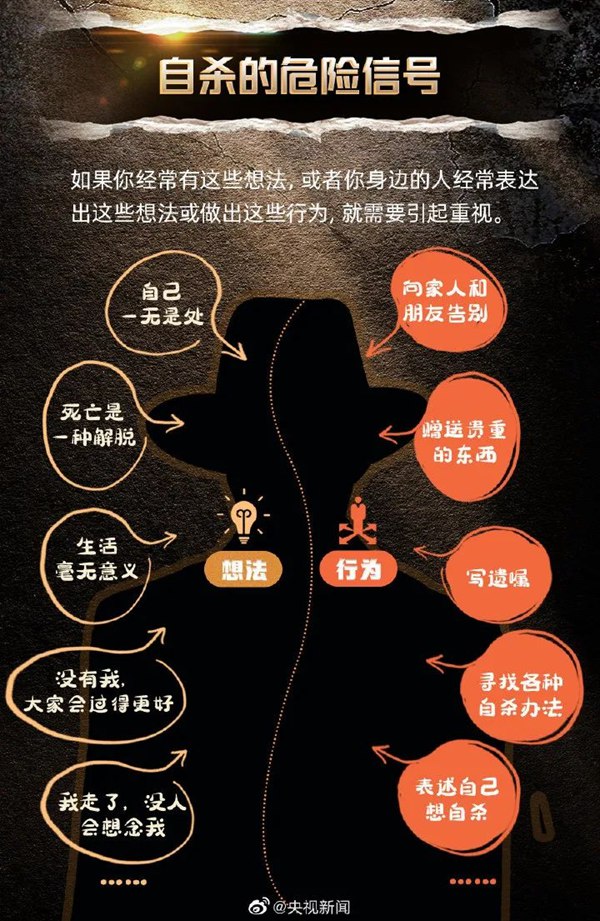 2022年世界預(yù)防自殺日是幾月幾日,世界預(yù)防自殺日是哪一天