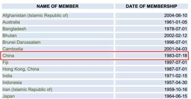 國(guó)際海關(guān)日是幾月幾日,國(guó)際海關(guān)日主題是什么？