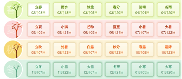 今年是什么年,2029年屬什么生肖