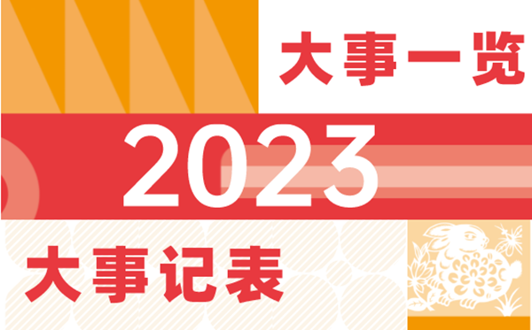 2023年大事件一覽,2023大事記表,2023大事時間軸
