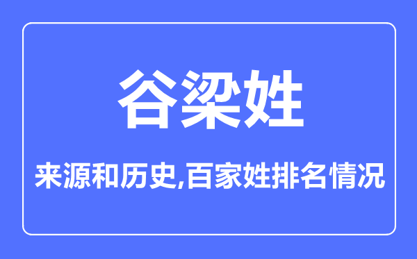谷梁姓的來源和歷史,谷梁姓在百家姓排名第幾？