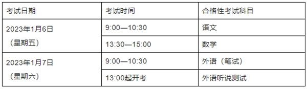 2023年上海各科會(huì)考時(shí)間安排一覽表