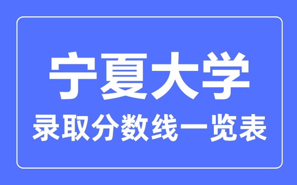 2023年高考多少分能上寧夏大學？附各省錄取分數(shù)線