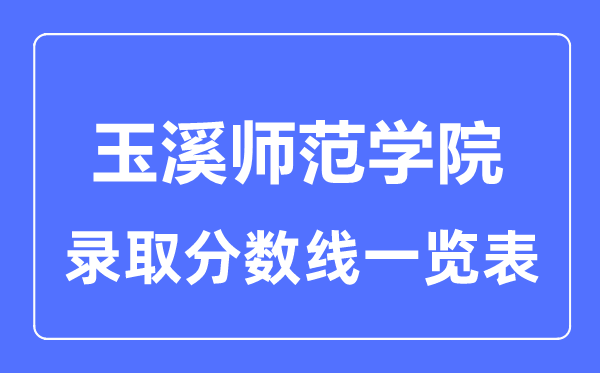 2023年高考多少分能上玉溪師范學(xué)院？附各省錄取分?jǐn)?shù)線