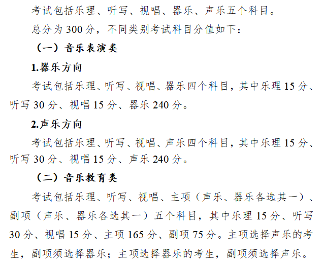 2024年江西藝術(shù)統(tǒng)考滿分是多少,江西藝考科目及分值