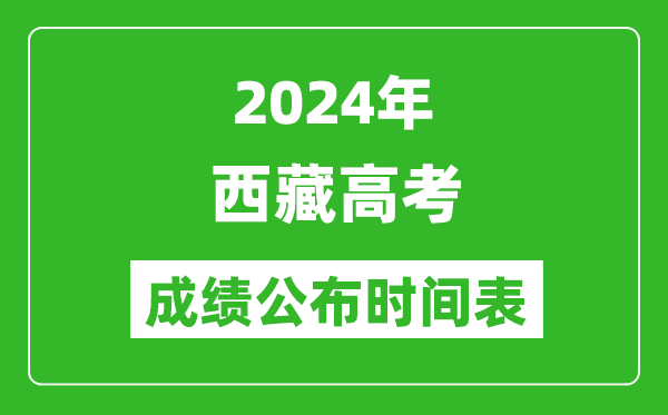 2024年西藏高考分數(shù)線一覽表（含一本,二本,?？品謹?shù)線）