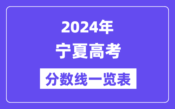 2024年寧夏高考分?jǐn)?shù)線一覽表（含一本,二本,專科分?jǐn)?shù)線）