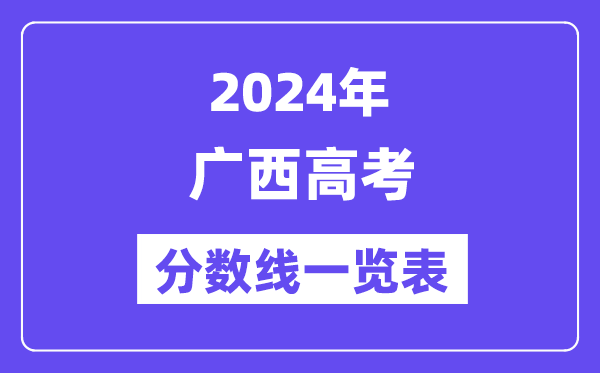 2024年廣西高考分數(shù)線一覽表(含一本,二本,專科分數(shù)線)