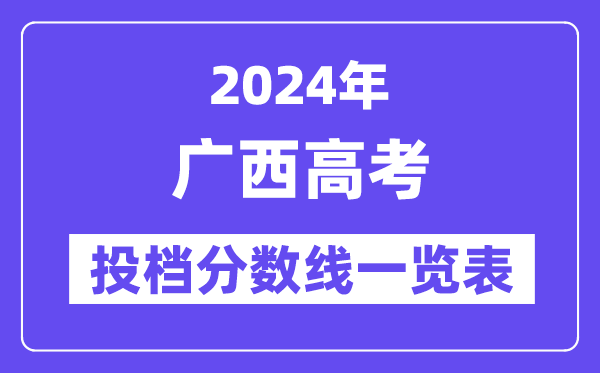 2024年廣西高考投檔分?jǐn)?shù)線一覽表（本科、專科、物理、歷史）