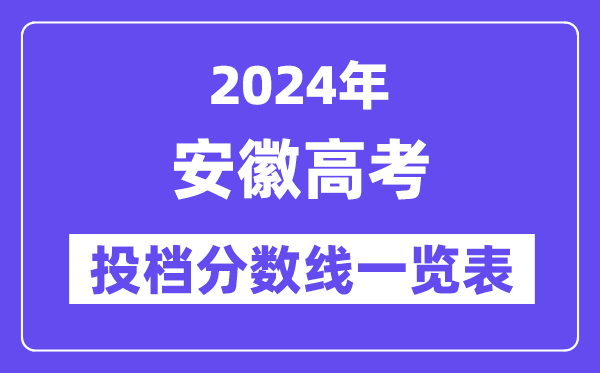 2024年安徽高考投檔分?jǐn)?shù)線(xiàn)一覽表（本科、專(zhuān)科、物理、歷史）