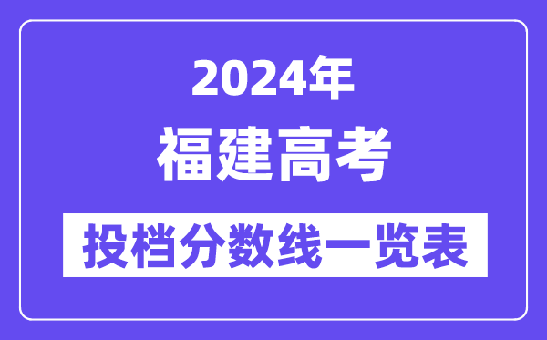 2024年福建高考投檔分數(shù)線一覽表（本科、?？?、物理、歷史）
