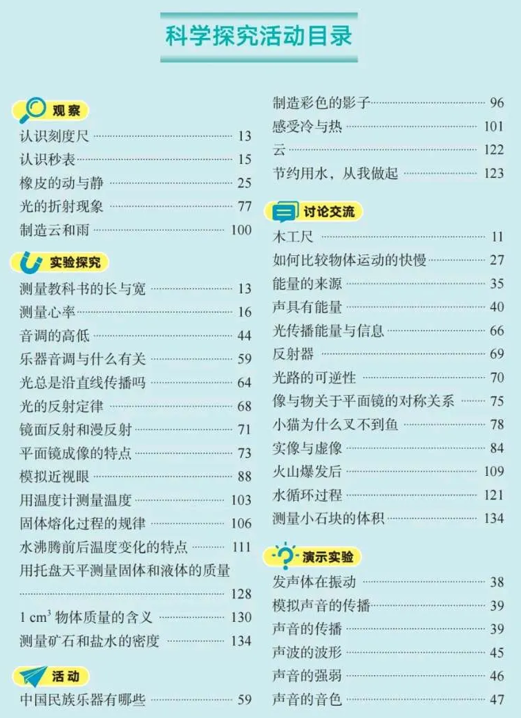 2024年秋教科版八年級物理新教材有哪些改動變化（附新課本目錄）