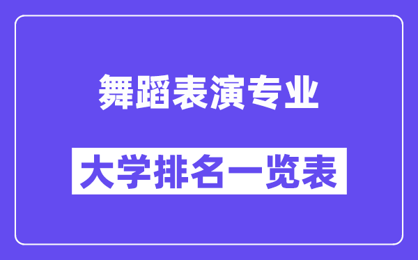 全國舞蹈表演專業(yè)大學排名一覽表(最新排行榜)