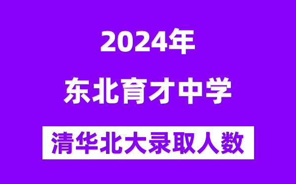 2024年東北育才中學(xué)考入清華北大人數(shù)是多少？附歷年分數(shù)線