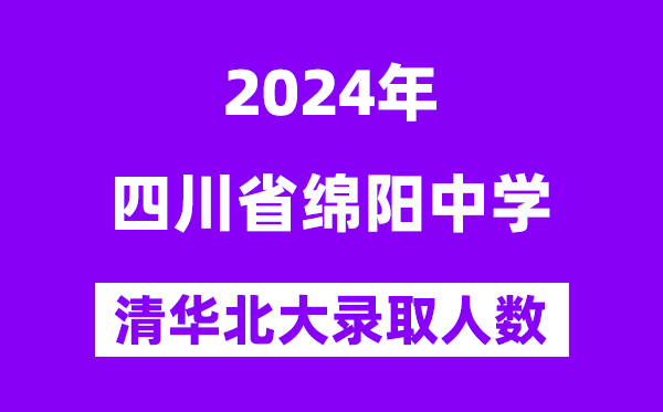 2024年綿陽中學(xué)考入清華北大人數(shù)是多少？附歷年分?jǐn)?shù)線
