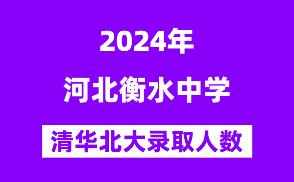 2024年衡水中學(xué)考入清華北大人數(shù)是多少？附歷年分?jǐn)?shù)線