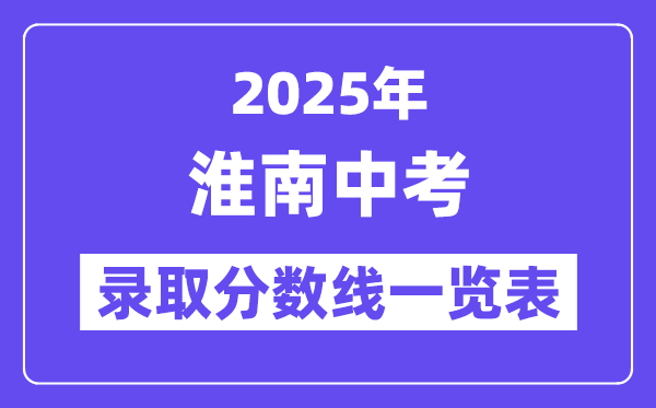 2025年淮南中考各高中錄取分?jǐn)?shù)線一覽表
