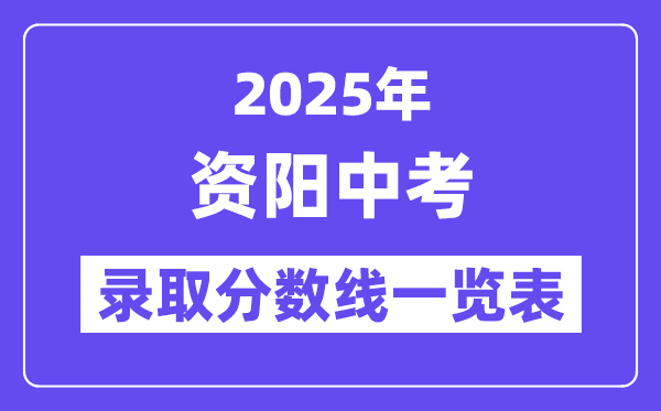 2025年資陽中考各高中錄取分?jǐn)?shù)線一覽表