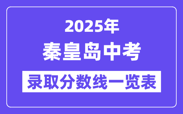 2025年秦皇島中考各高中錄取分數(shù)線一覽表