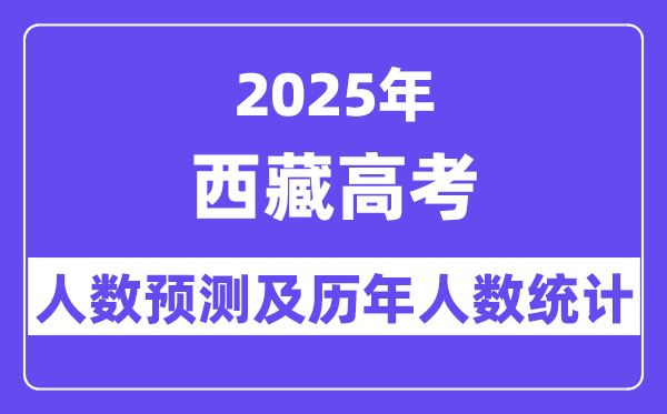 2025年西藏高考人數(shù)預估多少？